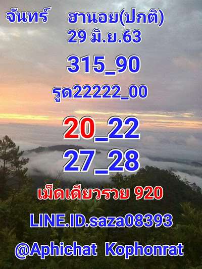 Ruay Hanoi Lotto Result .1