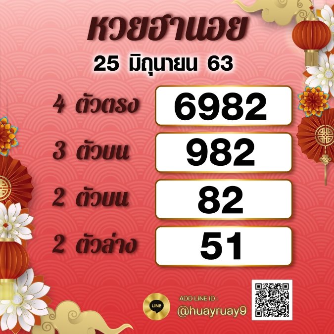 Ruay Hanoi Lotto Result 25 6 63