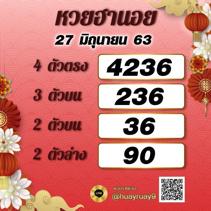 Ruay Hanoi Lotto Result 27 6 63 1