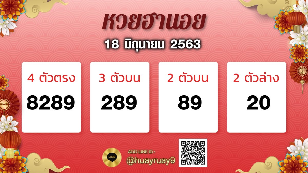 ผลหวยฮานอย 18.6.63