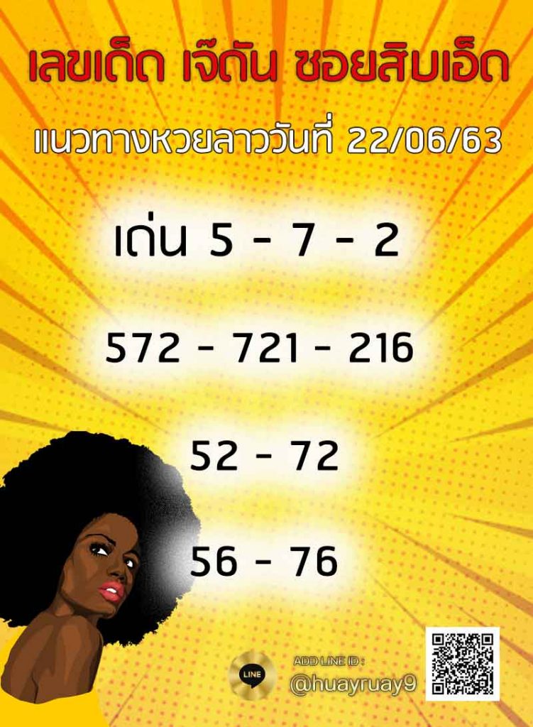 หวยลาววันนี้