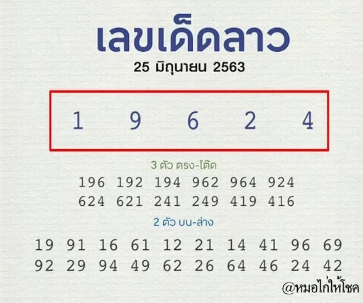 Lao Lotto Mor Kai