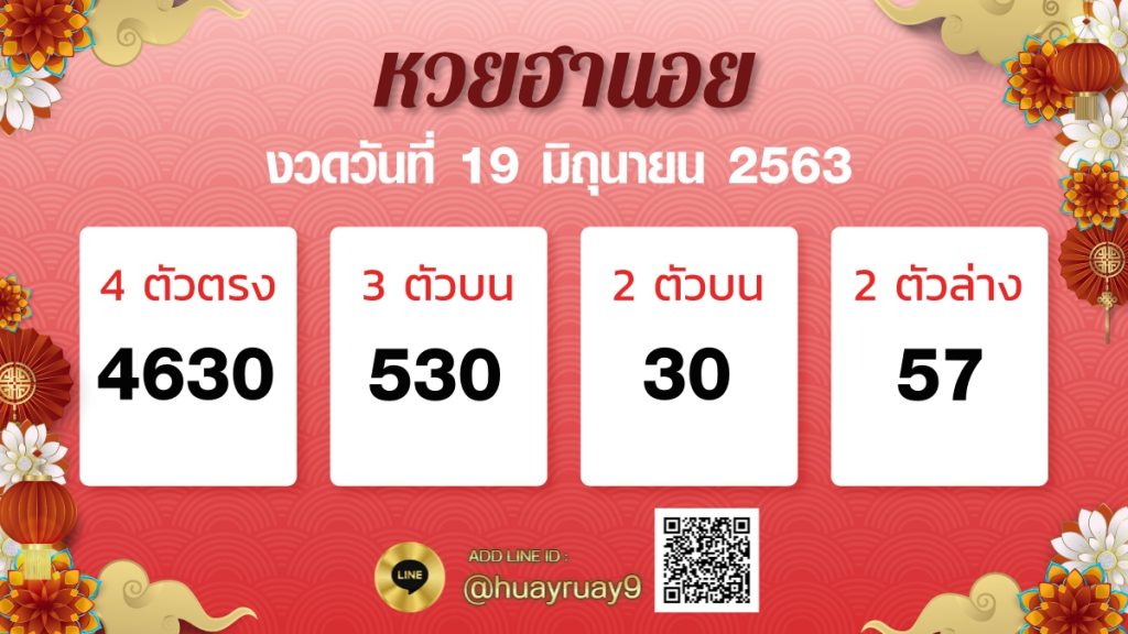 Lekded Win Lotto.19.6.63