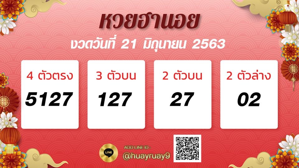 Lotto Hanoi Result 21 6 63.
