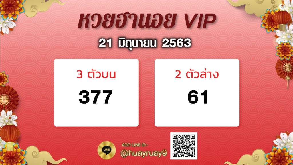 ตรวจหวยฮานอย 21 มิ.ย. 2563 