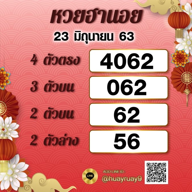 Lotto Hanoi Result 23 6 63