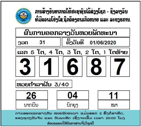หวยลาว