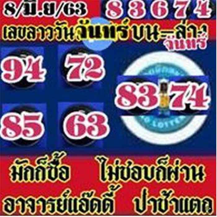 หวยลาว