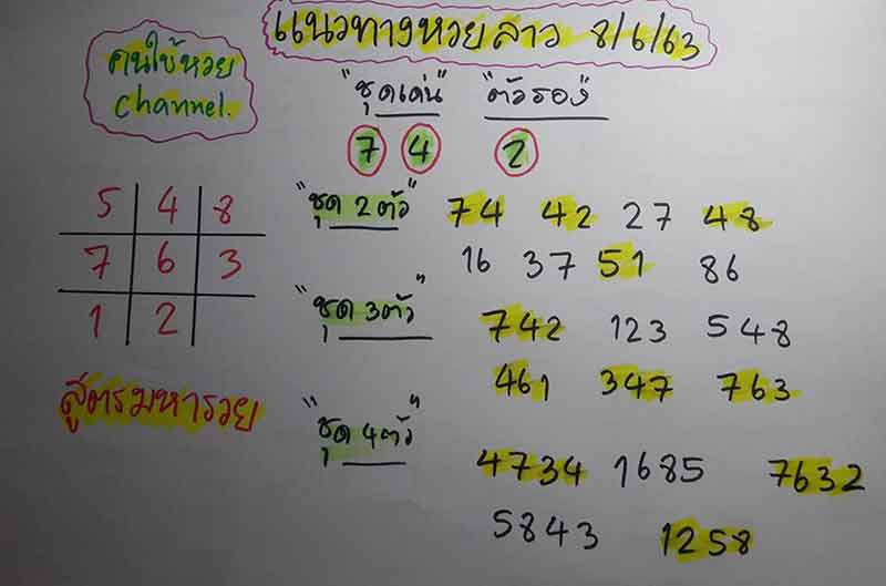 หวยลาว