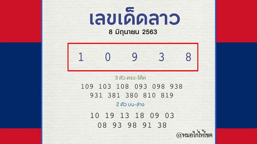หวยลาว
