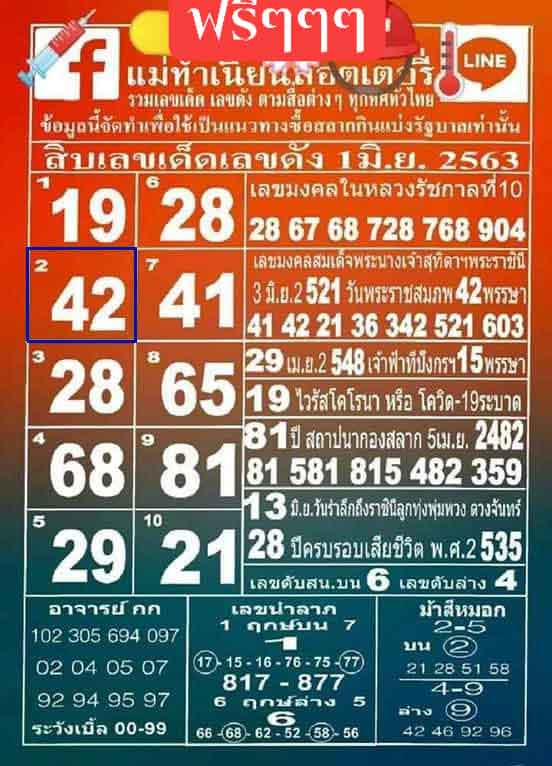 หวยแม่ทำเนียนลอตเตอรี่