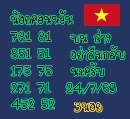 แนวทางหวยฮานอย 24 กรกฎาคม 2563