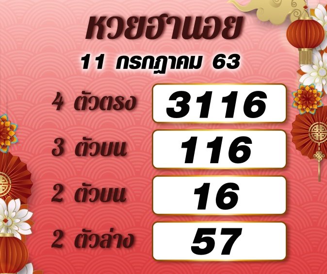 ตรวจหวยฮานอยวันนี้