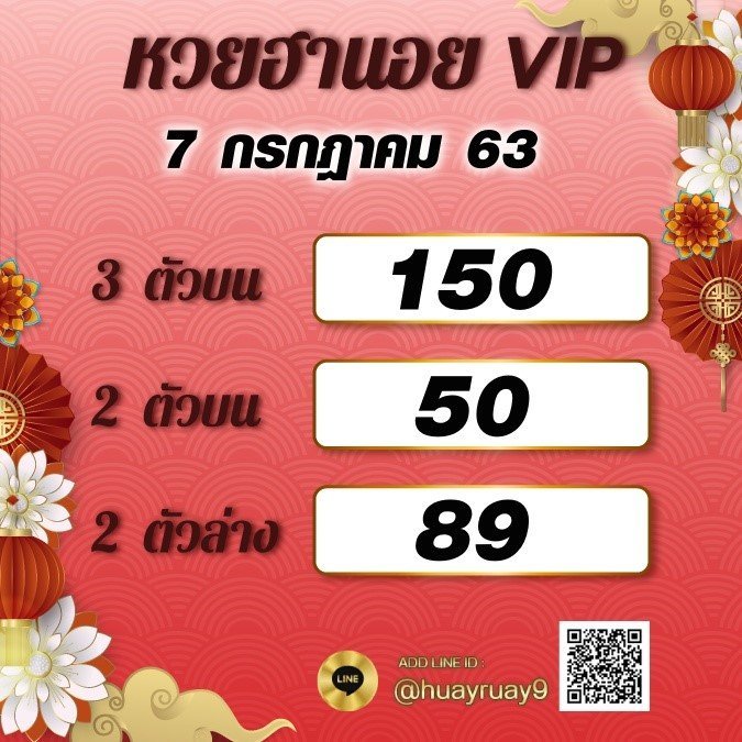 Hanoi Lotto VIP 7 7 63