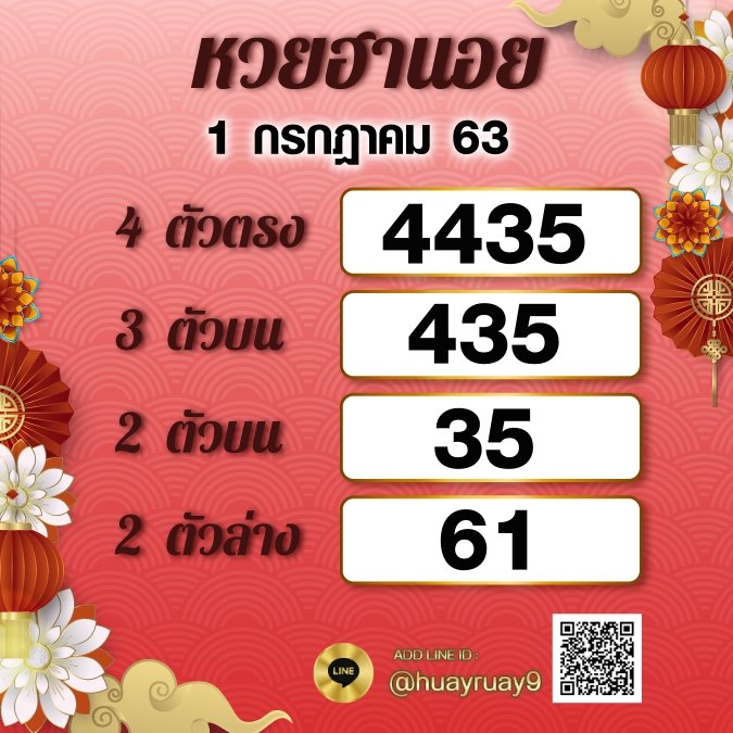 หวยฮานอย 1-7-63