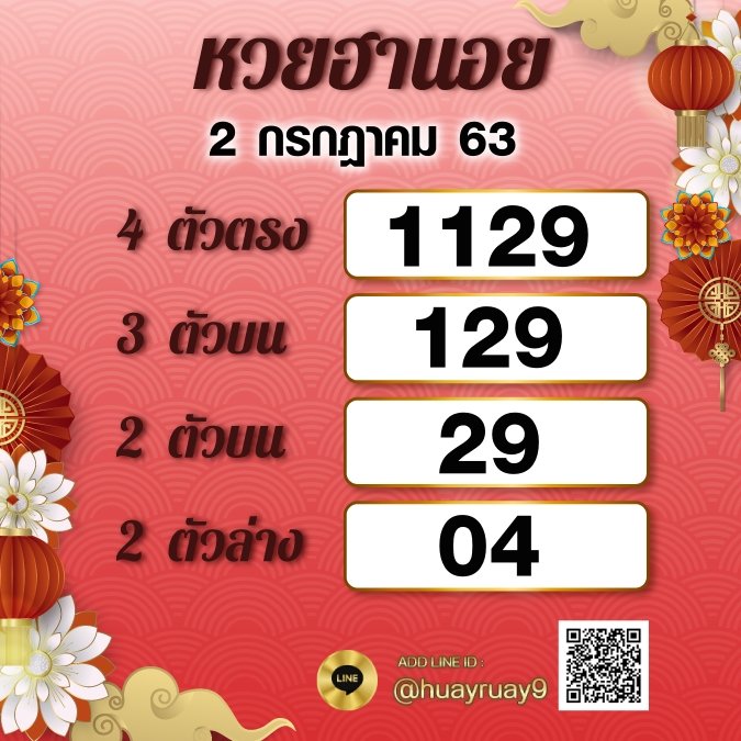 ตรวจหวยฮานอย