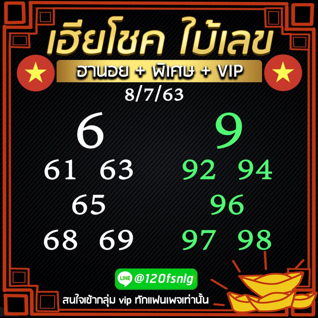 เลขเด็ดเฮียโชค ใบ้เลข