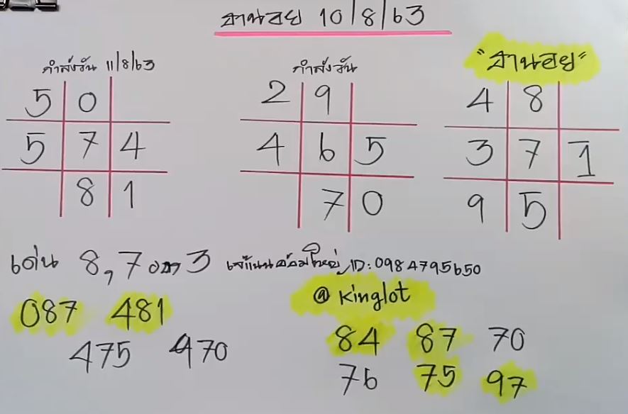 หวยฮานอย สูตรกำลังวัน