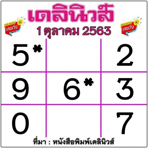 เลขเด็ดหวยดัง