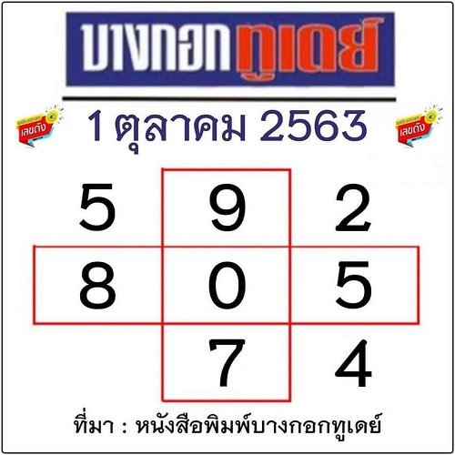 เลขเด็ดหวยดัง