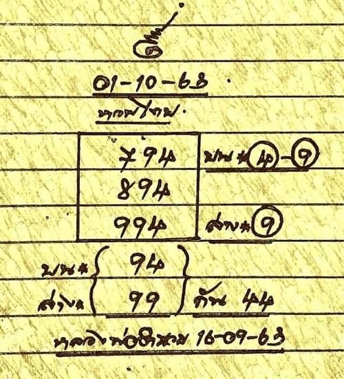 เลขเด็ดหวยดัง