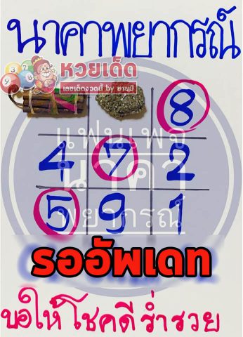 หวยนาคาพยากรณ์