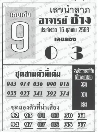 ruay365