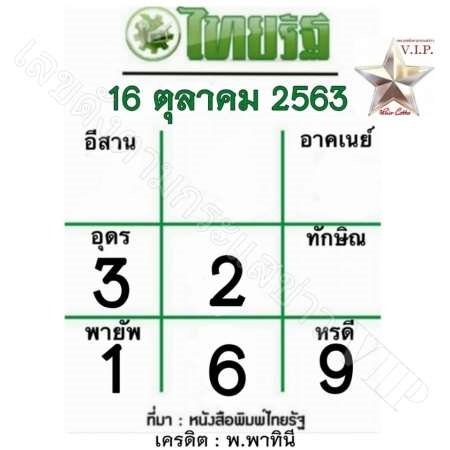 ruay365