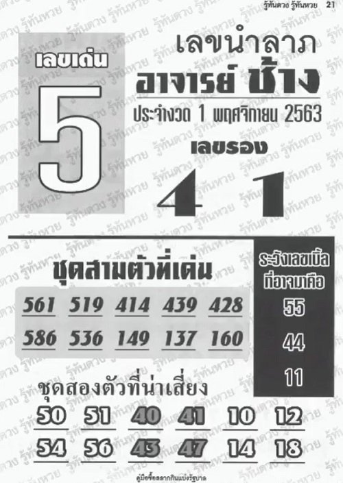 เลขเด็ด อาจารย์ ช้าง | https://tookhuay.com/ เว็บ หวยออนไลน์ ที่ดีที่สุด หวยหุ้น หวยฮานอย หวยลาว
