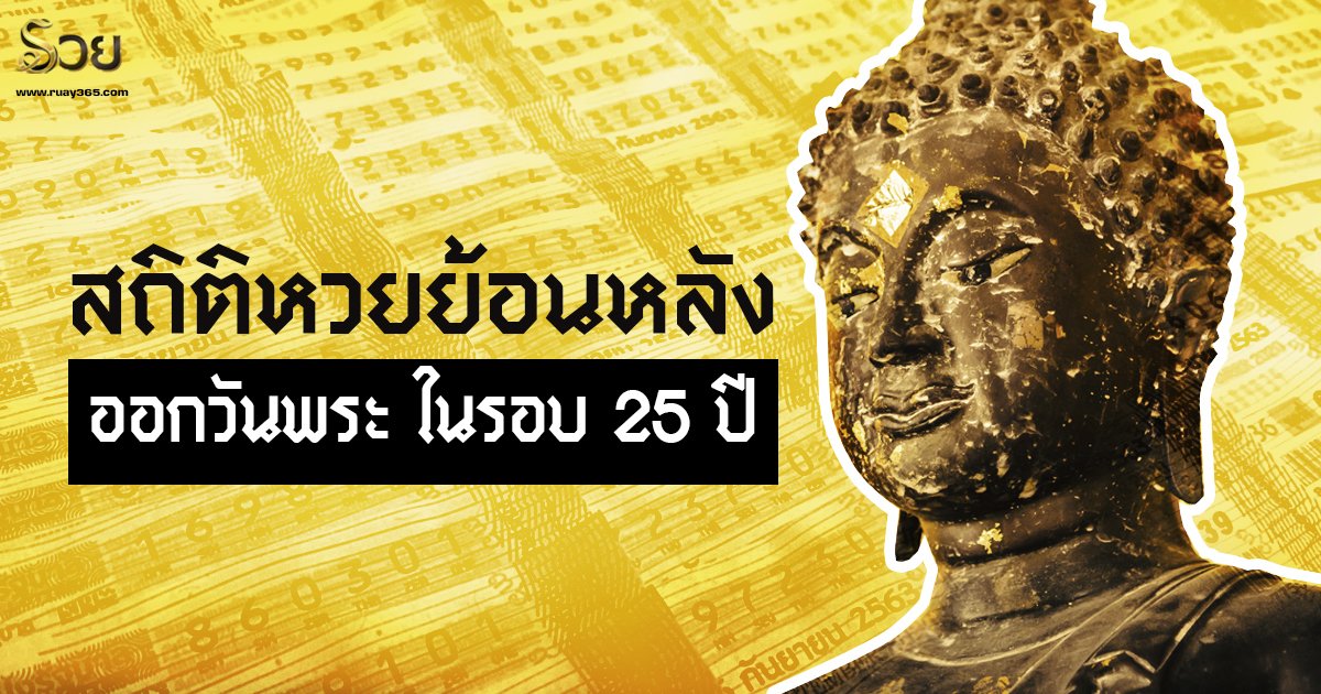 เปิดเลขเด็ด สถิติหวยย้อนหลัง หวยออกวันพระ ผลหวยในรอบ 25 ปี