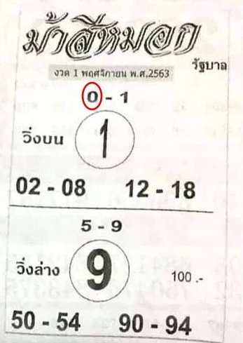 รูปภาพนี้มี Alt แอตทริบิวต์เป็นค่าว่าง ชื่อไฟล์คือ Thai-Lotto-Song-3.jpg