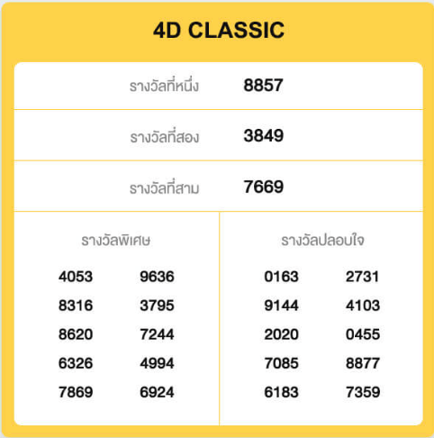 หวยมาเลย์