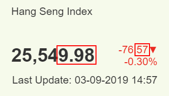 Ruay Lottoplay Stock 24