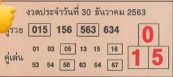 คู่เด่น30 12 63