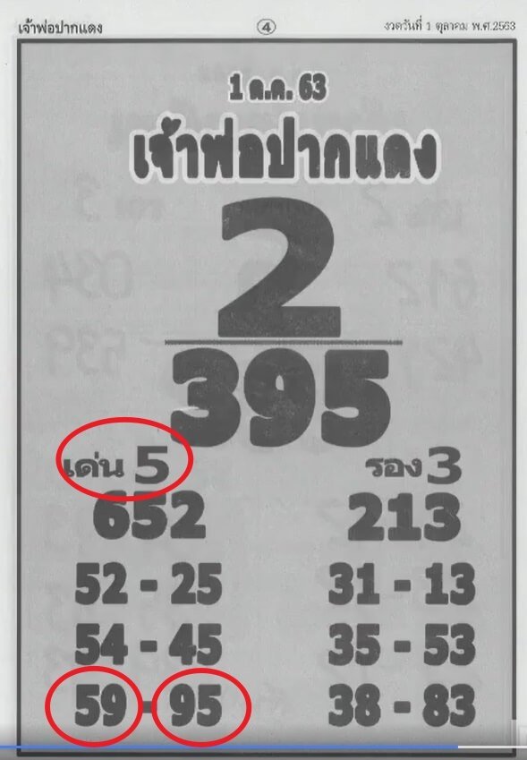 เลขเจ้าพ่อปากแดง16/10/63