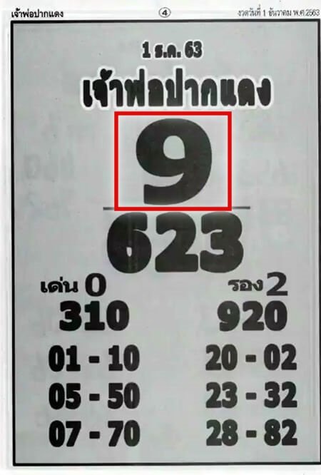 เลขเด็ดเจ้าพ่อปากแดง1/12/63