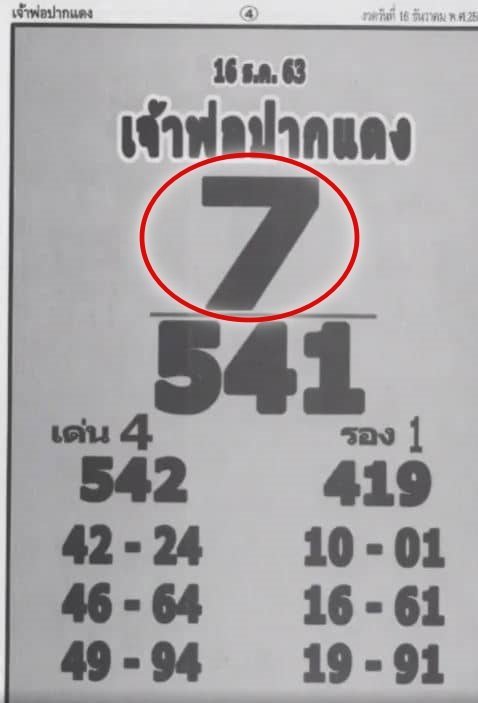 เลขเจ้าพ่อปากแดง16/12/63