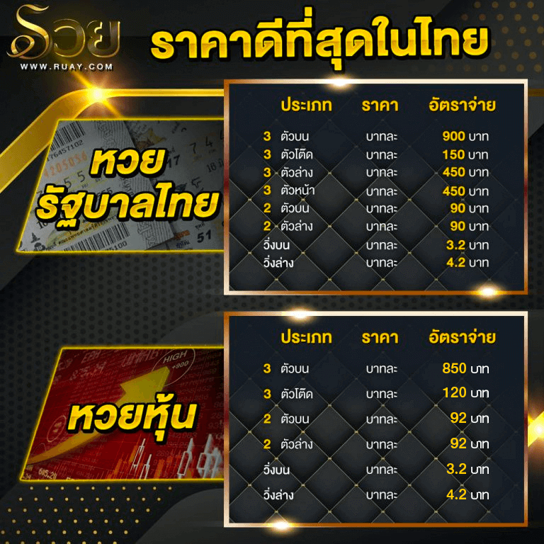 ตารางราคาหวยรัฐบาล หวยหุ้น