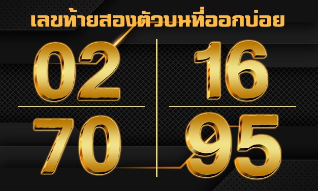 เลขท้ายสองตัว17 มกราคม