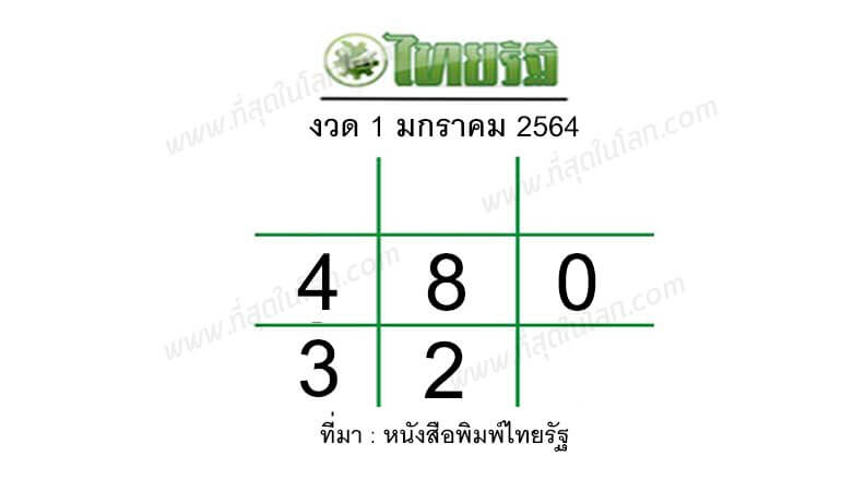 ruay365
