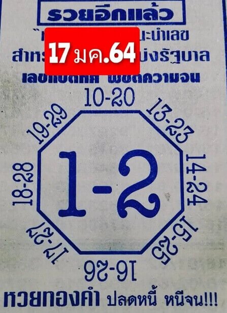 หวยเลขแปดทิศ17/01/64