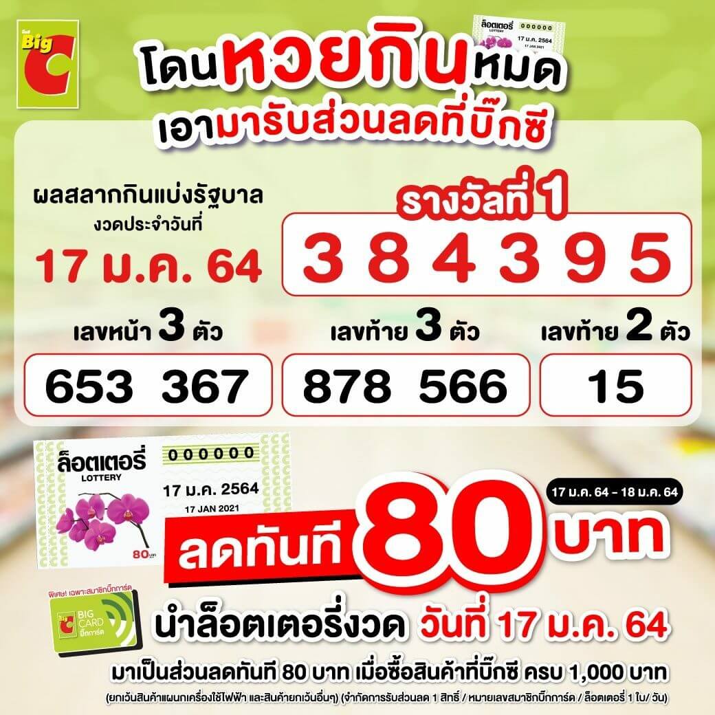 ป้ายโฆษณา บิ๊กซี