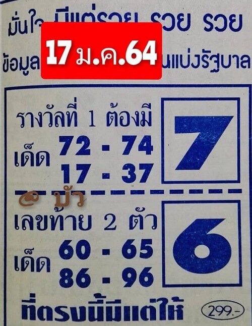 หวยมั่นใจ มีแต่รวย17/01/64