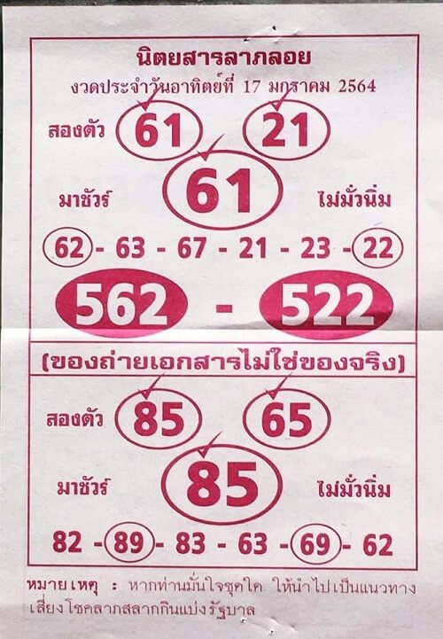 หวยนิตยสารลาภลอย 17/1/64