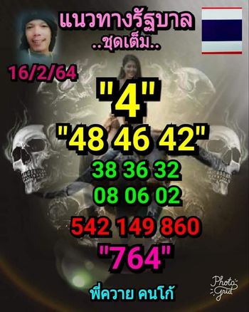 เลขเด็ดหวยดังงวดนี้ 16/02/64