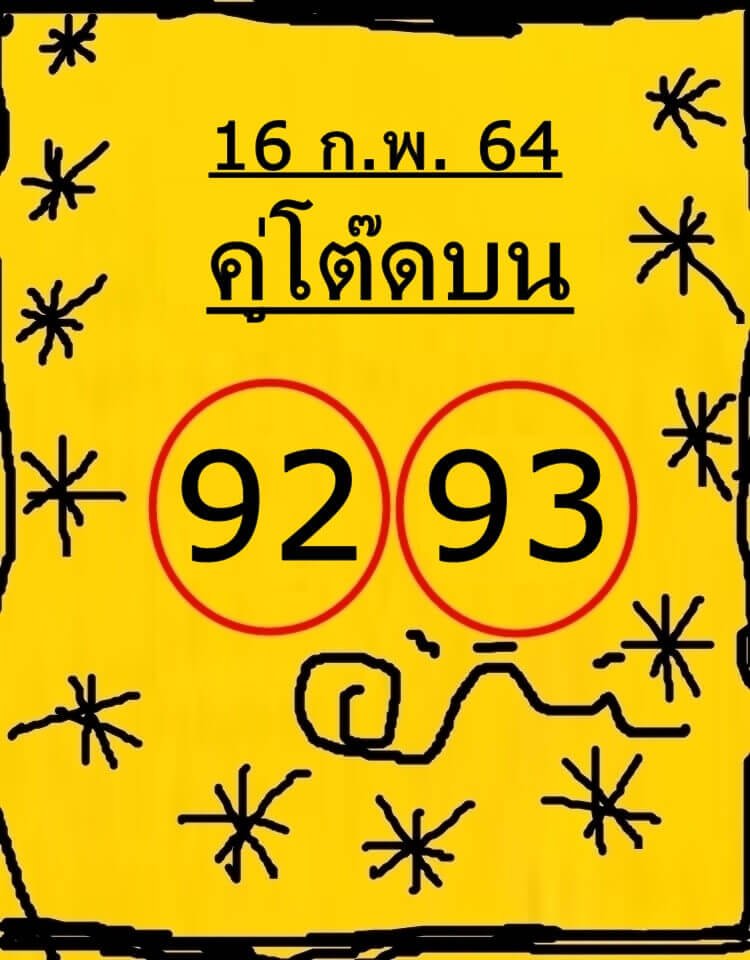 เลขเด็ดหวยดังงวดนี้ 16/02/64