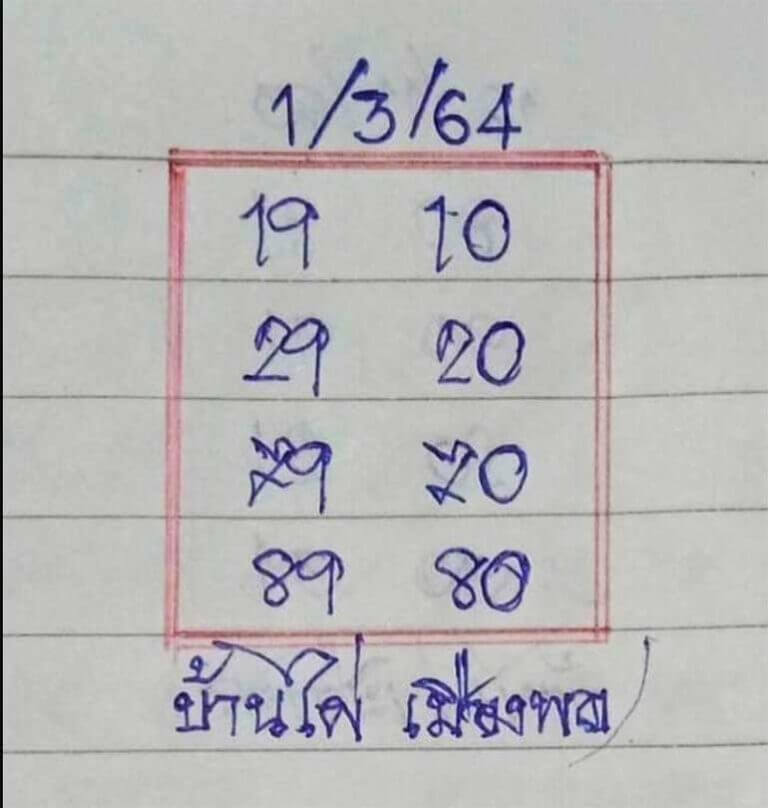 เลขเด็ดหวยดังงวดนี้ 01/03/64