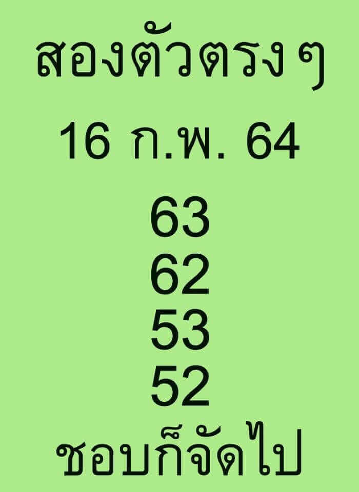 เลขเด็ดหวยดังงวดนี้ 16/02/64