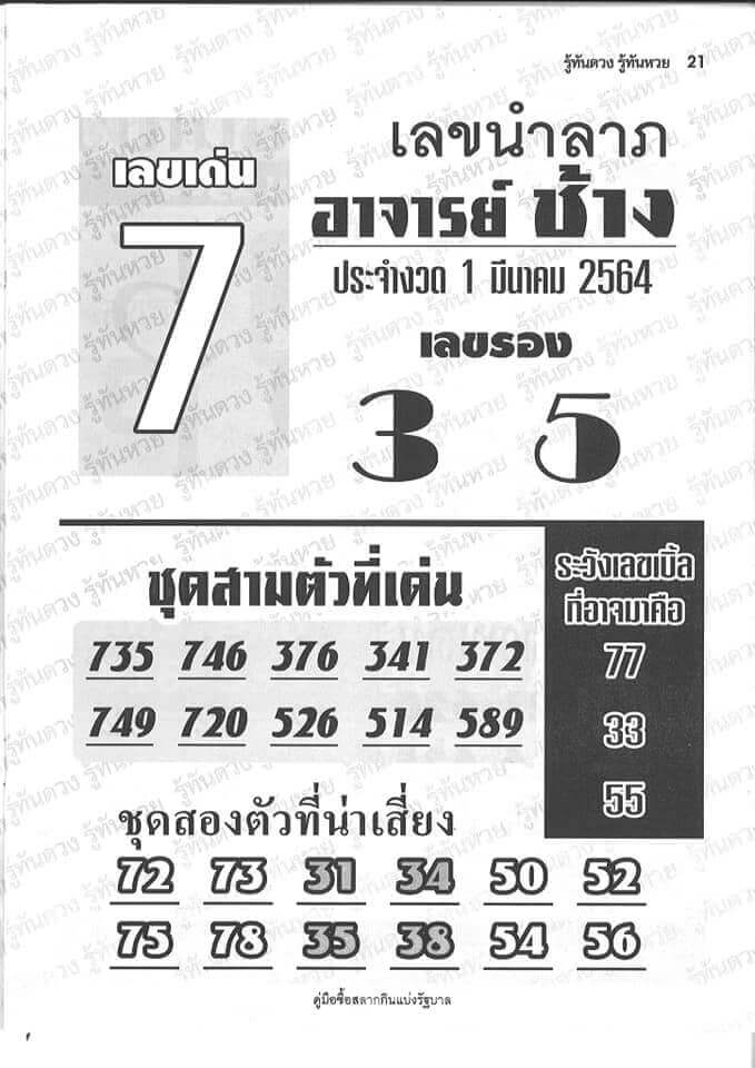 เลขเด็ดหวยดังงวดนี้ 01/03/64