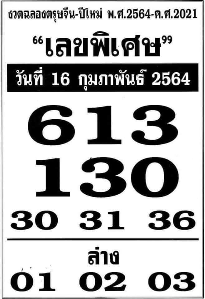 เลขเด็ดหวยดังงวดนี้ 16/02/64